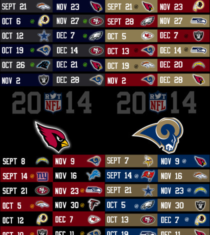 NFC West
