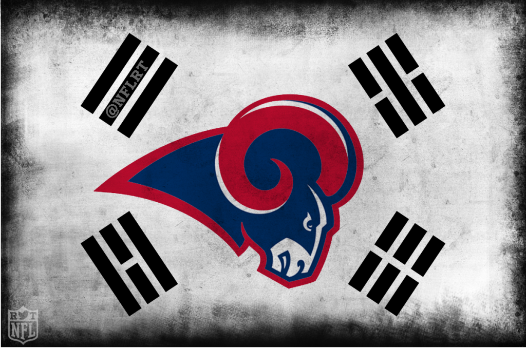 Korea Republic Rams