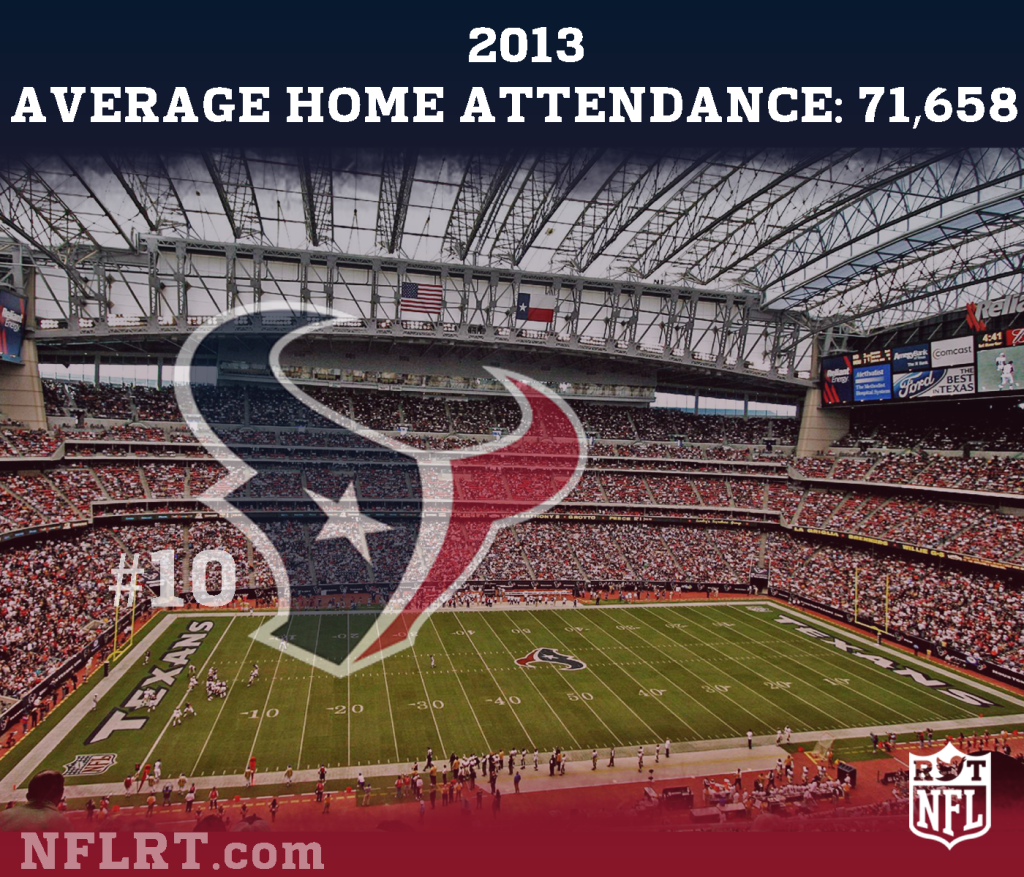 Texans Attendance