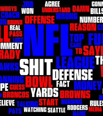 001 - rNFL039s Most Used Words - Top 100